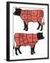 Cuts Of Beef-ciuciumama-Framed Art Print