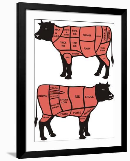 Cuts Of Beef-ciuciumama-Framed Art Print