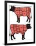 Cuts Of Beef-ciuciumama-Framed Art Print