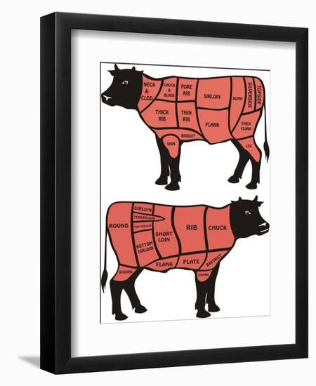 Cuts Of Beef-ciuciumama-Framed Art Print