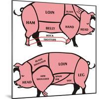 Cuts of Pork - American & British-ciuciumama-Mounted Premium Giclee Print