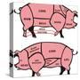 Cuts of Pork - American & British-ciuciumama-Stretched Canvas