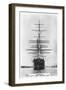 Cutty Sark, Falmouth, 1936-null-Framed Giclee Print