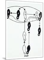 Dance Diagram [2] [Fox Trot: “The Double Twinkle—Man], 1962-Andy Warhol-Mounted Art Print