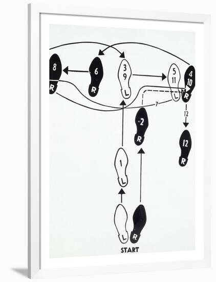 Dance Diagram [2] [Fox Trot: “The Double Twinkle—Man], 1962-Andy Warhol-Framed Giclee Print