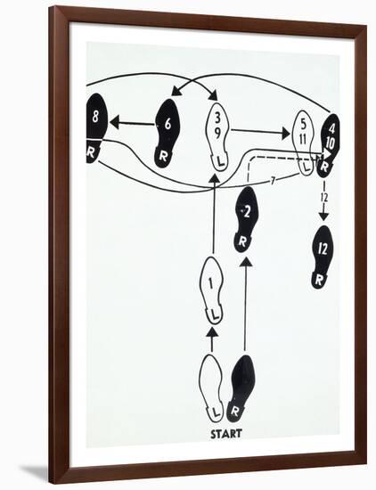 Dance Diagram [2] [Fox Trot: “The Double Twinkle—Man], 1962-Andy Warhol-Framed Giclee Print