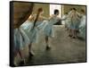 Dancer at Rehearsal-Edgar Degas-Framed Stretched Canvas