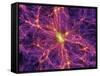 Dark Matter Distribution-Volker Springel-Framed Stretched Canvas