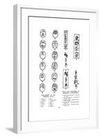 Date Marks of the Zodiac and Signatures of Hiroshige, 19th Century-null-Framed Giclee Print