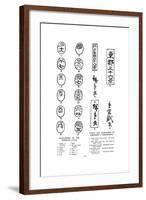 Date Marks of the Zodiac and Signatures of Hiroshige, 19th Century-null-Framed Giclee Print