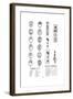 Date Marks of the Zodiac and Signatures of Hiroshige, 19th Century-null-Framed Giclee Print