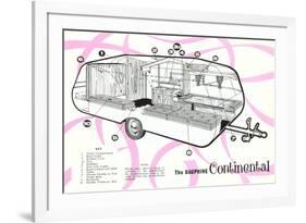 Dauphine Continential Travel Trailer-null-Framed Premium Giclee Print