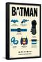 DC Comics Batman: 85th Anniversary - Gadgets Made In Gotham-Trends International-Framed Poster