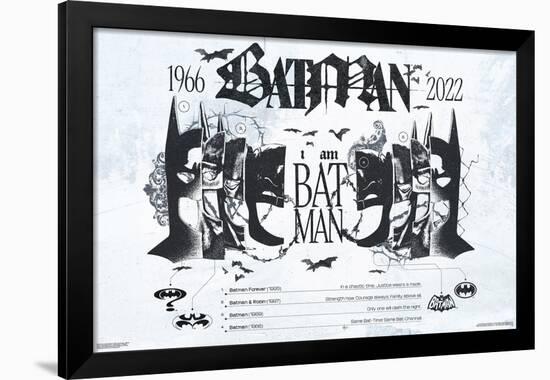 DC Comics Batman: 85th Anniversary - Masks-Trends International-Framed Poster