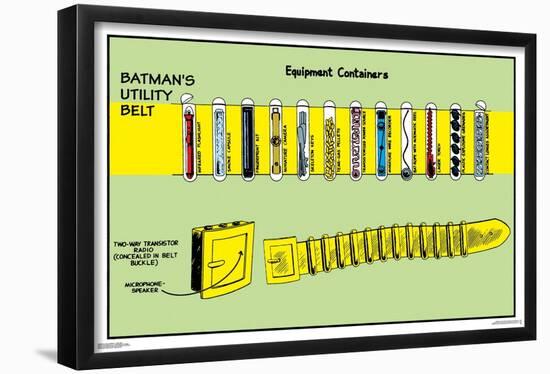 DC Comics Batman - Utility Belt-Trends International-Framed Poster