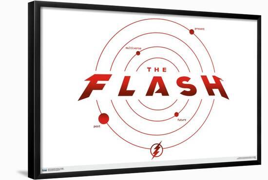 DC Comics Movie The Flash - The Timeline-Trends International-Framed Poster