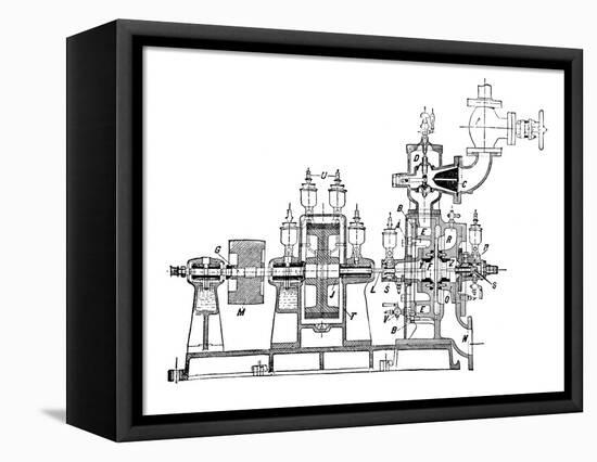 De Laval Steam Turbine-Mark Sykes-Framed Stretched Canvas