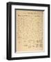 Declaration of Independence-null-Framed Premium Giclee Print