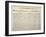 Declaration of Independence-null-Framed Giclee Print