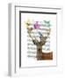 Deer and Birds Nests Pastel Shades-Fab Funky-Framed Art Print