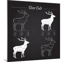 Deer Meat Cut Scheme-ONiONAstudio-Mounted Art Print