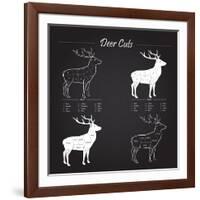 Deer Meat Cut Scheme-ONiONAstudio-Framed Art Print