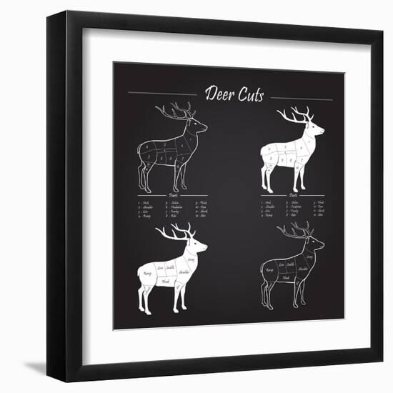 Deer Meat Cut Scheme-ONiONAstudio-Framed Art Print