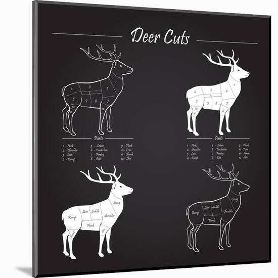 Deer Meat Cut Scheme-ONiONAstudio-Mounted Art Print