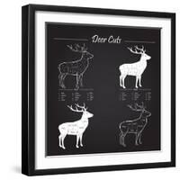 Deer Meat Cut Scheme-ONiONAstudio-Framed Art Print