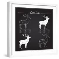 Deer Meat Cut Scheme-ONiONAstudio-Framed Art Print