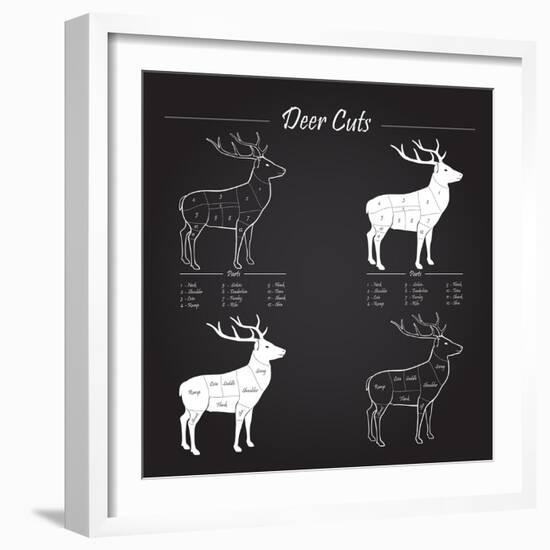 Deer Meat Cut Scheme-ONiONAstudio-Framed Art Print