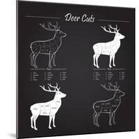 Deer Meat Cut Scheme-ONiONAstudio-Mounted Art Print