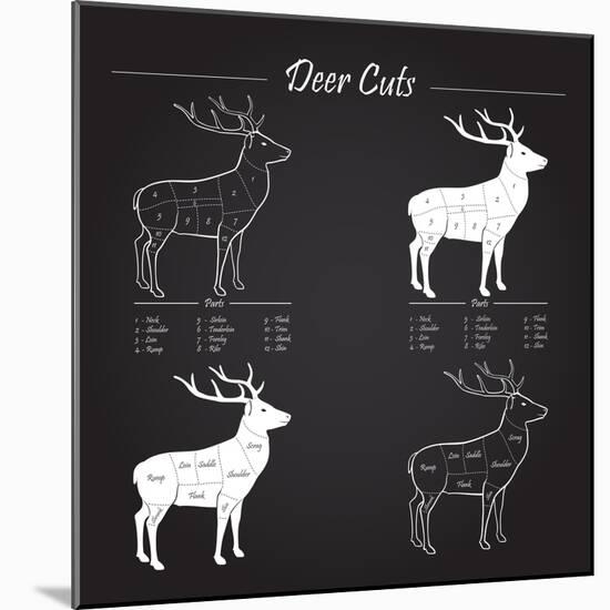 Deer Meat Cut Scheme-ONiONAstudio-Mounted Art Print