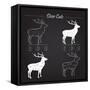 Deer Meat Cut Scheme-ONiONAstudio-Framed Stretched Canvas