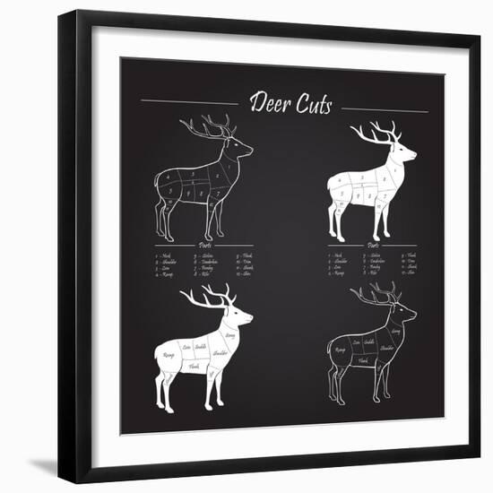 Deer Meat Cut Scheme-ONiONAstudio-Framed Premium Giclee Print