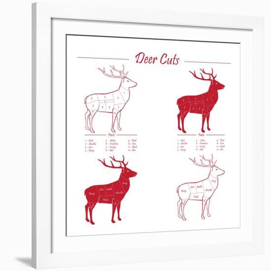 Deer Meat Cut Scheme-ONiONAstudio-Framed Art Print