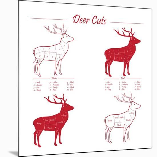 Deer Meat Cut Scheme-ONiONAstudio-Mounted Art Print