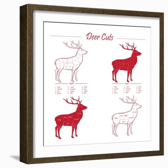 Deer Meat Cut Scheme-ONiONAstudio-Framed Art Print