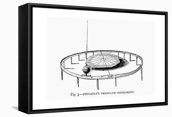 Demonstrating the Earth's Rotation Using Foucault's Pendulum in a Church, 1881-null-Framed Stretched Canvas