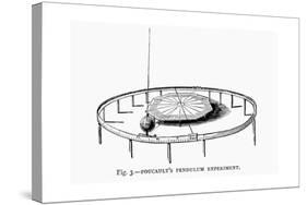 Demonstrating the Earth's Rotation Using Foucault's Pendulum in a Church, 1881-null-Stretched Canvas