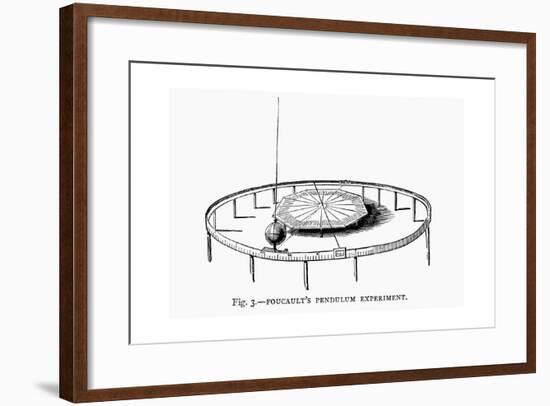 Demonstrating the Earth's Rotation Using Foucault's Pendulum in a Church, 1881-null-Framed Giclee Print