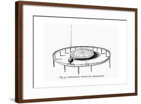 Demonstrating the Earth's Rotation Using Foucault's Pendulum in a Church, 1881-null-Framed Giclee Print