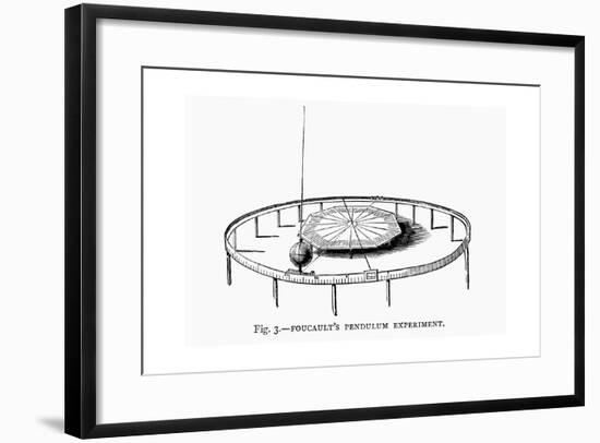 Demonstrating the Earth's Rotation Using Foucault's Pendulum in a Church, 1881-null-Framed Giclee Print