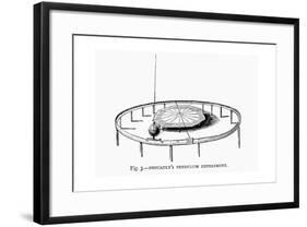 Demonstrating the Earth's Rotation Using Foucault's Pendulum in a Church, 1881-null-Framed Giclee Print