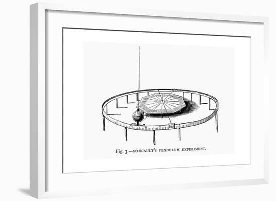 Demonstrating the Earth's Rotation Using Foucault's Pendulum in a Church, 1881-null-Framed Giclee Print