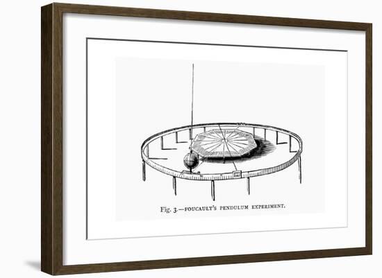 Demonstrating the Earth's Rotation Using Foucault's Pendulum in a Church, 1881-null-Framed Giclee Print