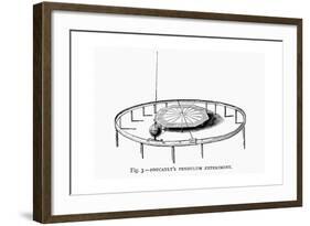 Demonstrating the Earth's Rotation Using Foucault's Pendulum in a Church, 1881-null-Framed Giclee Print