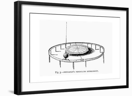 Demonstrating the Earth's Rotation Using Foucault's Pendulum in a Church, 1881-null-Framed Giclee Print