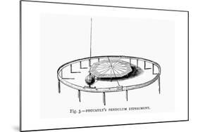 Demonstrating the Earth's Rotation Using Foucault's Pendulum in a Church, 1881-null-Mounted Giclee Print