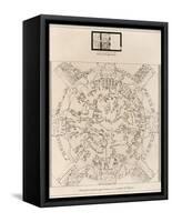 Dendera Zodiac From the Temple of Hathor-null-Framed Stretched Canvas